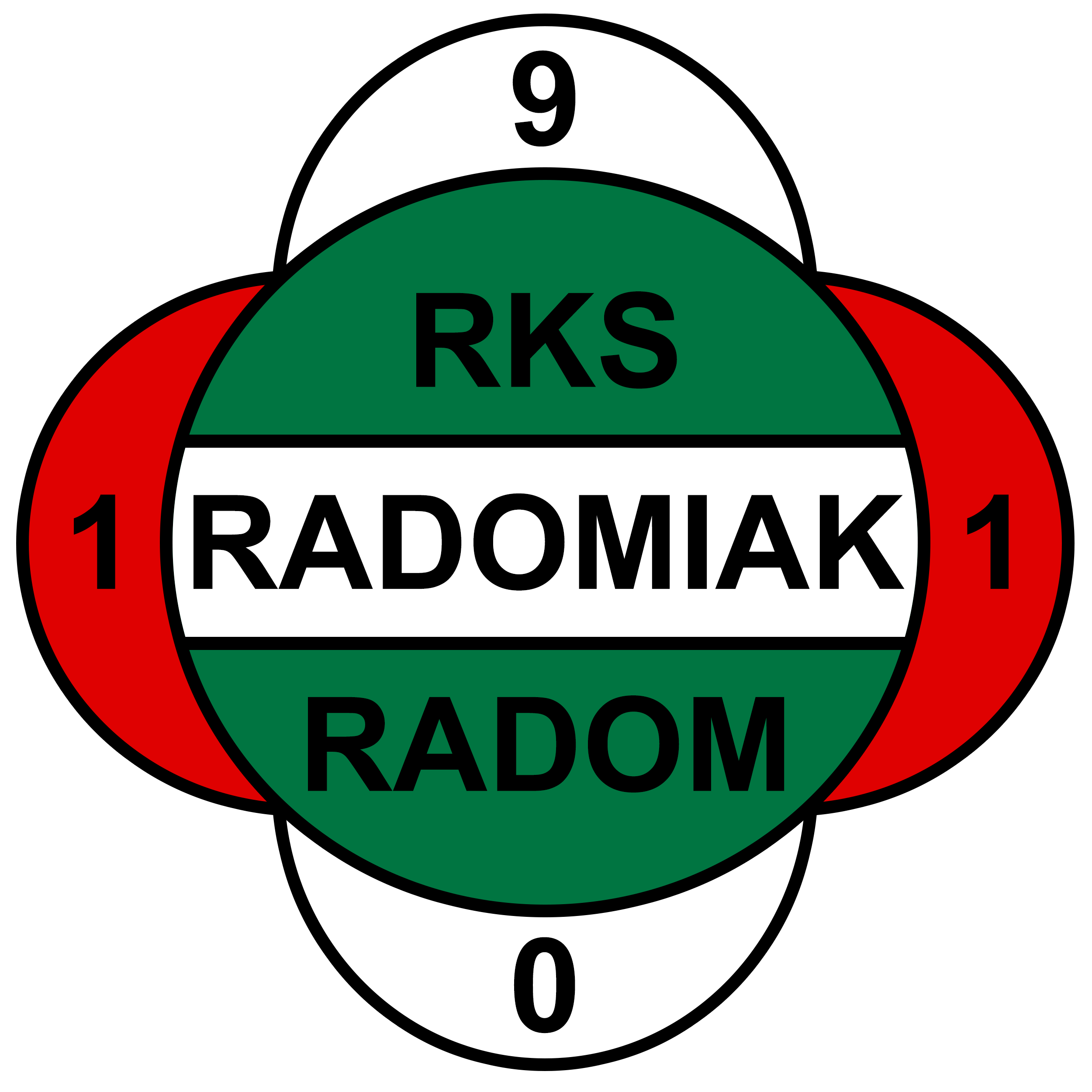 Radomiak